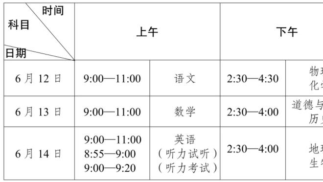 稀客啊！⚽️皇马球星维尼修斯现场观战雷霆vs快船