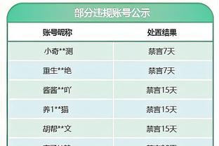 曾令旭谈比尔提前复出：是太阳神医厉害 还是杜兰特急眼有效果了